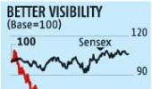 GVK Power: Hopes of debt cut priced in