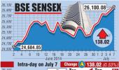 BSE: Top gainers and losers