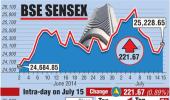 BSE: Top gainers and losers