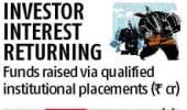 QIP fund-raising zooms as investor confidence returns