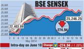 BSE: Top losers and gainers