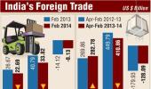 Exports dip 3.67% to $25.6 billion in February