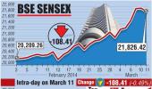 BSE: Top losers and gainers