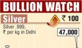 Gold, silver up on scattered buying, global cues