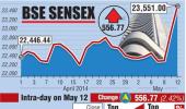 BSE: Top gainers and losers