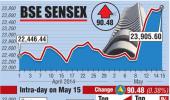 BSE: Top gainers and losers