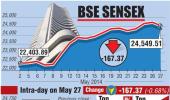 BSE: Top losers and gainers