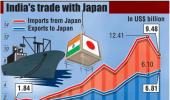 Infographic: India's trade with Japan