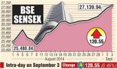 BSE: Top gainers and losers