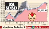 BSE: Top losers and gainers