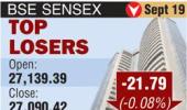 BSE: Top losers and gainers