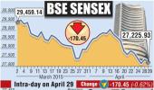 BSE: Top losers and gainers