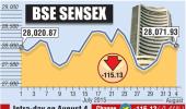 BSE: Top losers and gainers