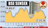 BSE: Top losers and gainers