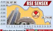 BSE: Top losers and gainers