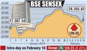 BSE: Top gainers and losers