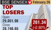 Infographic: 10 stocks that dragged the Sensex down