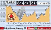 Infographic: Markets end at record closing highs