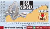 Coal India, financials drag Sensex down by 499 points