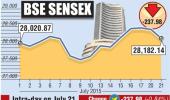 BSE: Top losers and gainers