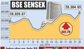 BSE: Top losers and gainers