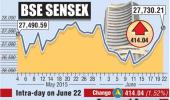 BSE: Top gainers and losers