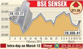 BSE: Top gainers and losers