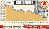 BSE: Top gainers and losers