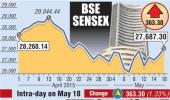 BSE: Top gainers and losers