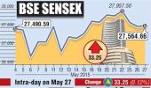 BSE: Top gainers and losers