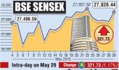 BSE: Top gainers and losers