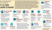 Illegal Arms Factory Busted In Bihar, Five Arrested