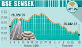 BSE: Top losers and gainers