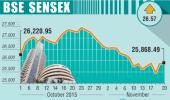 BSE: Top gainers and losers