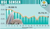 BSE: Top losers and gainers