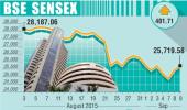 BSE: Top gainers and losers