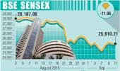 BSE: Top losers and gainers