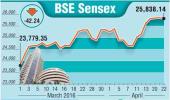 BSE: Top losers and gainers