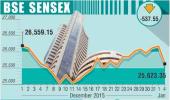 BSE: Top losers and gainers