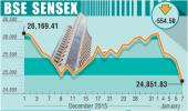 BSE: Top losers and gainers