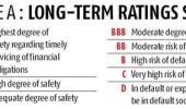 India Ratings...