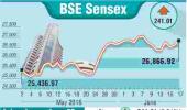 BSE: Top gainers and losers