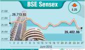 BSE: Top gainers and losers