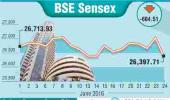 BSE: Top losers and gainers