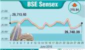 BSE: Top gainers and losers