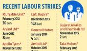JK Paper Gujarat...