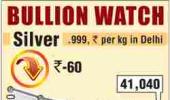Bengaluru Bullion...