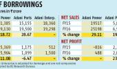 Adani Electricity...