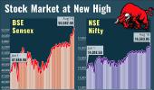 '20 Indian companies account for over 90% of profits'