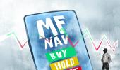 Mutual funds you must buy, hold or exit